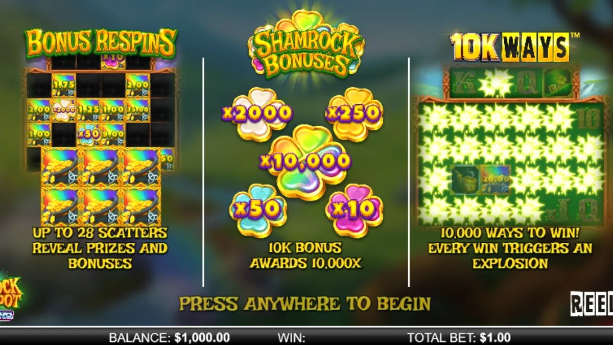 Tampilan visual slot Shamrock Money Pot Big Bang dengan simbol keberuntungan